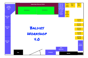 Workshop 4.0 in reality
